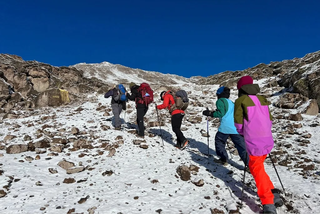 Kilimanjaro Weather